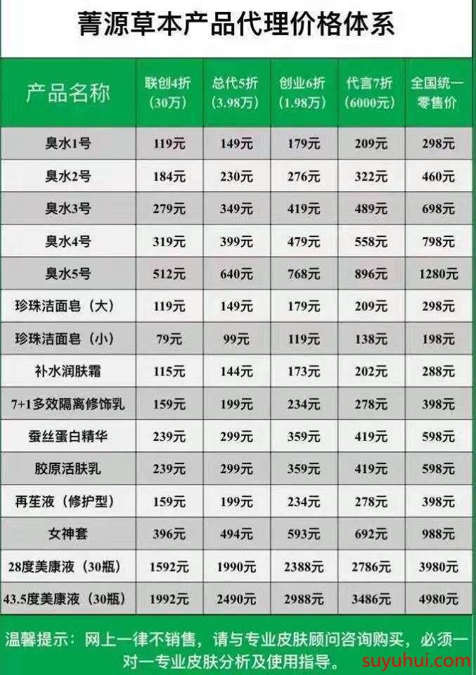 箐源草本臭水代理價格表