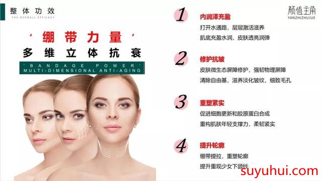 顏值主角玻色因時光抗皺面霜
